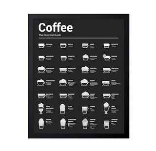 Coffee Poster - Essential Guide Print